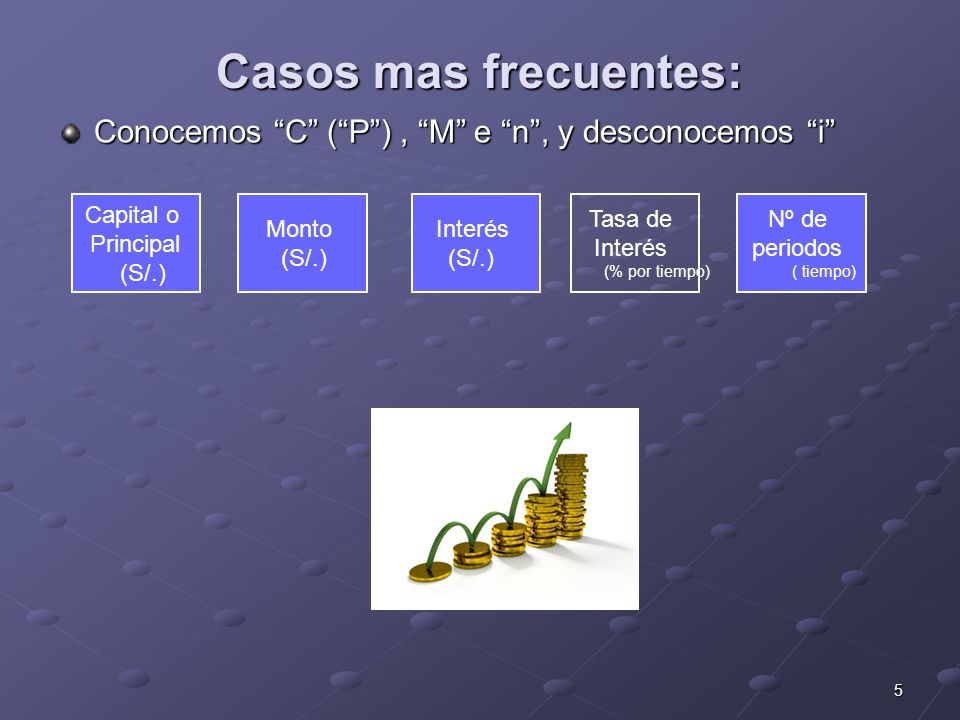 Casos mas frecuentes: Conocemos C ( P ) , M e n , y desconocemos i Capital o. Principal. (S/.)