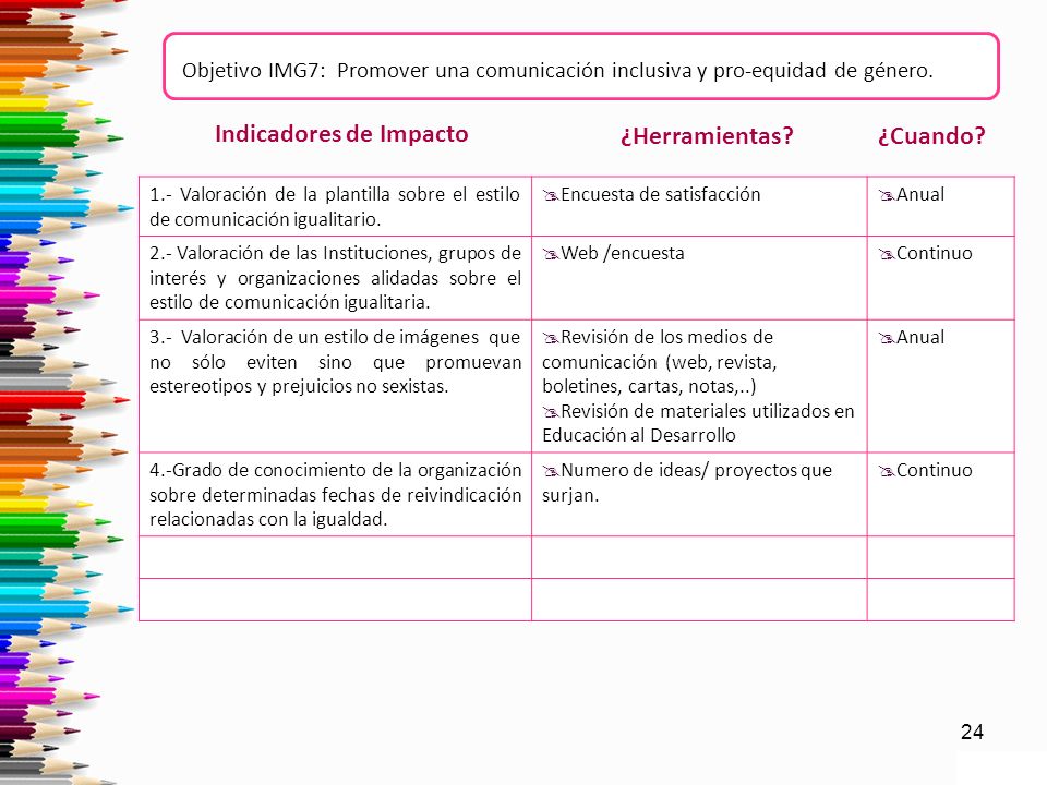¿Herramientas ¿Cuando