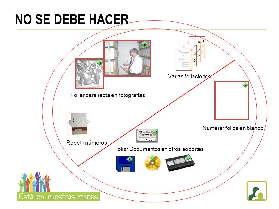 NO SE DEBE HACER Varias foliaciones Foliar cara recta en fotografías
