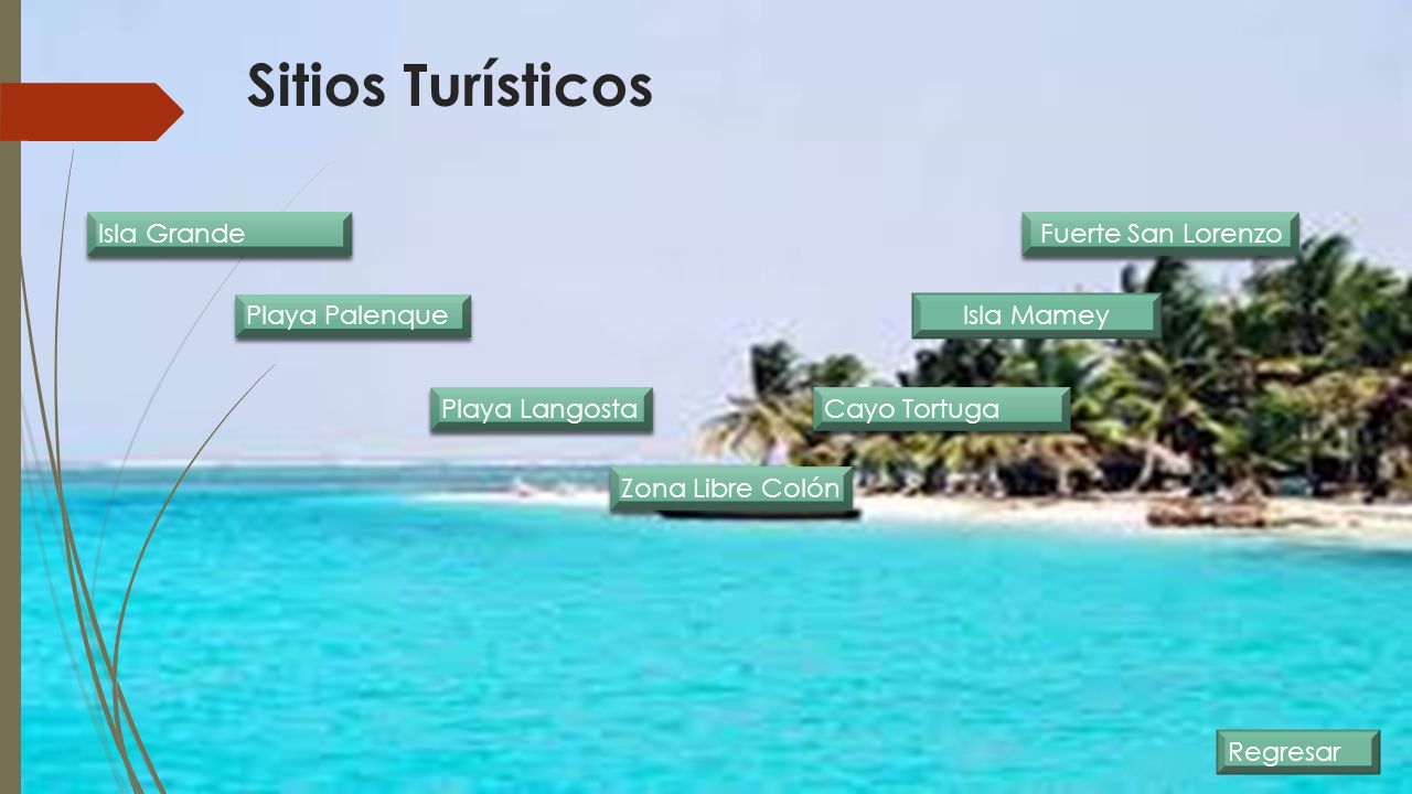 Sitios Turísticos Isla Grande Fuerte San Lorenzo Playa Palenque