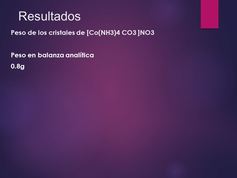 Resultados Peso de los cristales de [Co(NH3)4 CO3 ]NO3 Peso en balanza analítica 0.8g