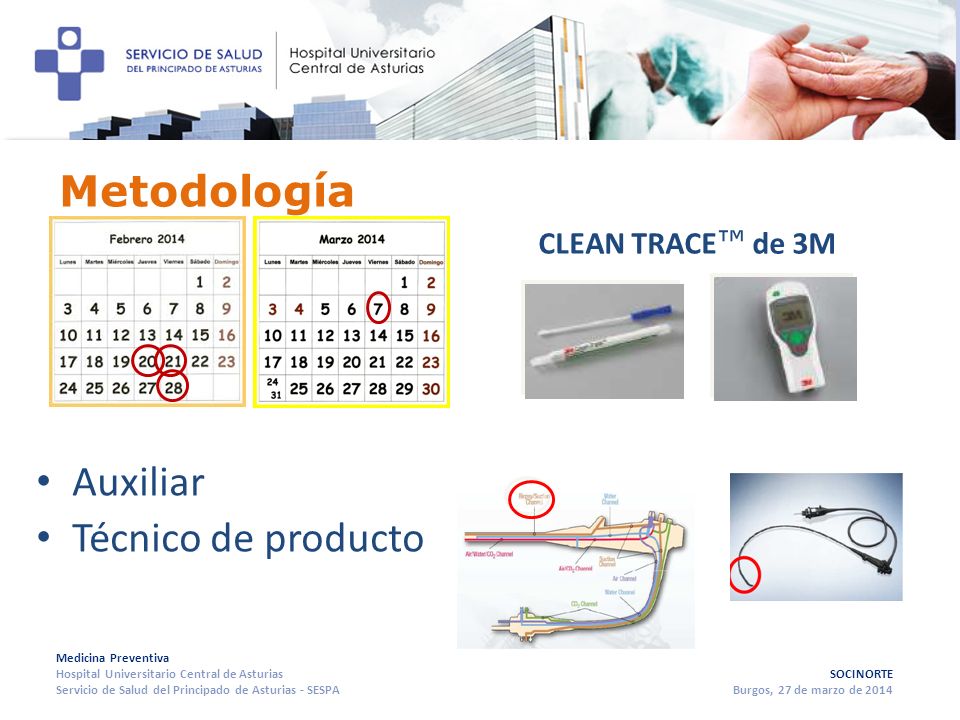 Metodología CLEAN TRACE™ de 3M Auxiliar Técnico de producto