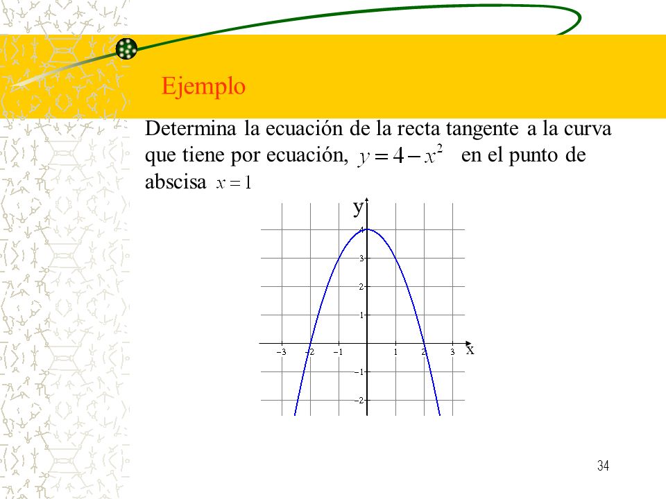 Ejemplo Determina la ecuación de la recta tangente a la curva que tiene por ecuación, en el punto de abscisa.