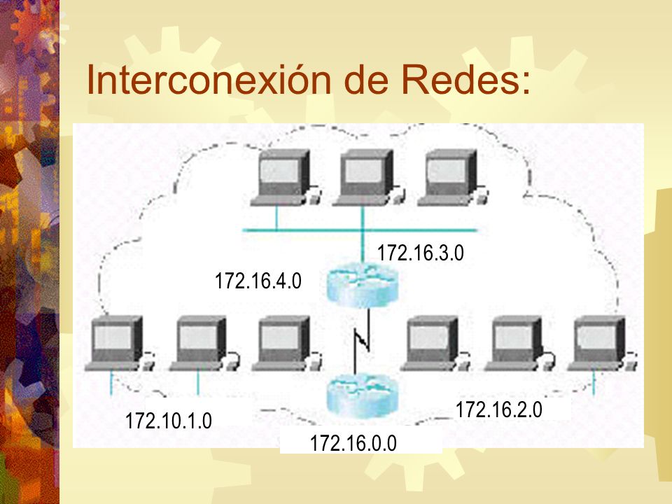 Interconexión de Redes: