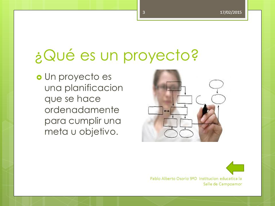 17/02/2015 ¿Qué es un proyecto Un proyecto es una planificacion que se hace ordenadamente para cumplir una meta u objetivo.