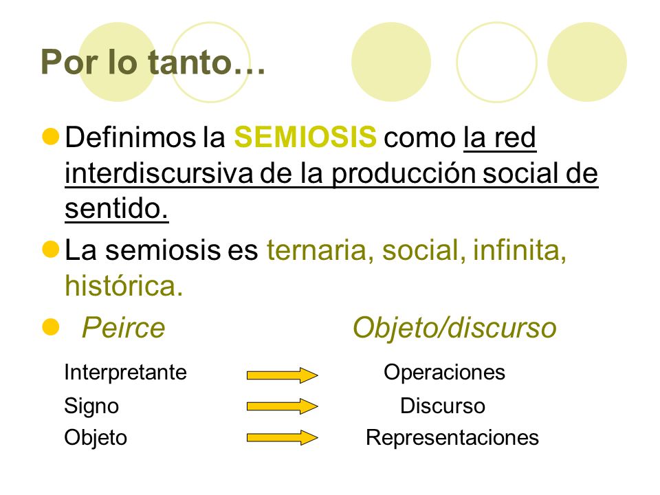 Por lo tanto… Definimos la SEMIOSIS como la red interdiscursiva de la producción social de sentido.