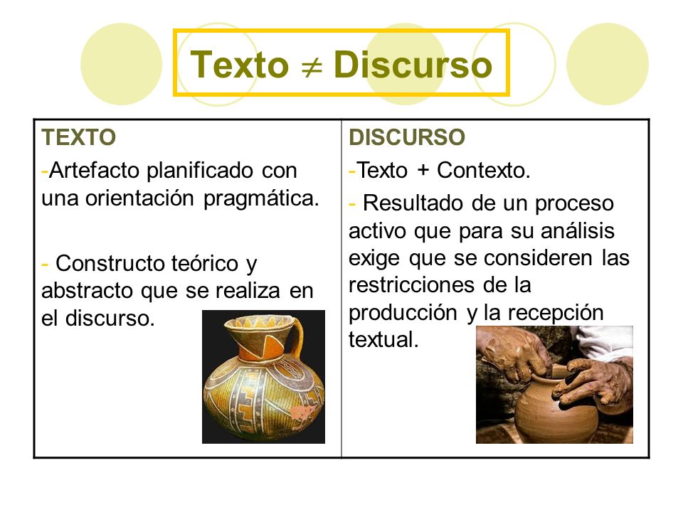 Texto  Discurso TEXTO. Artefacto planificado con una orientación pragmática. Constructo teórico y abstracto que se realiza en el discurso.
