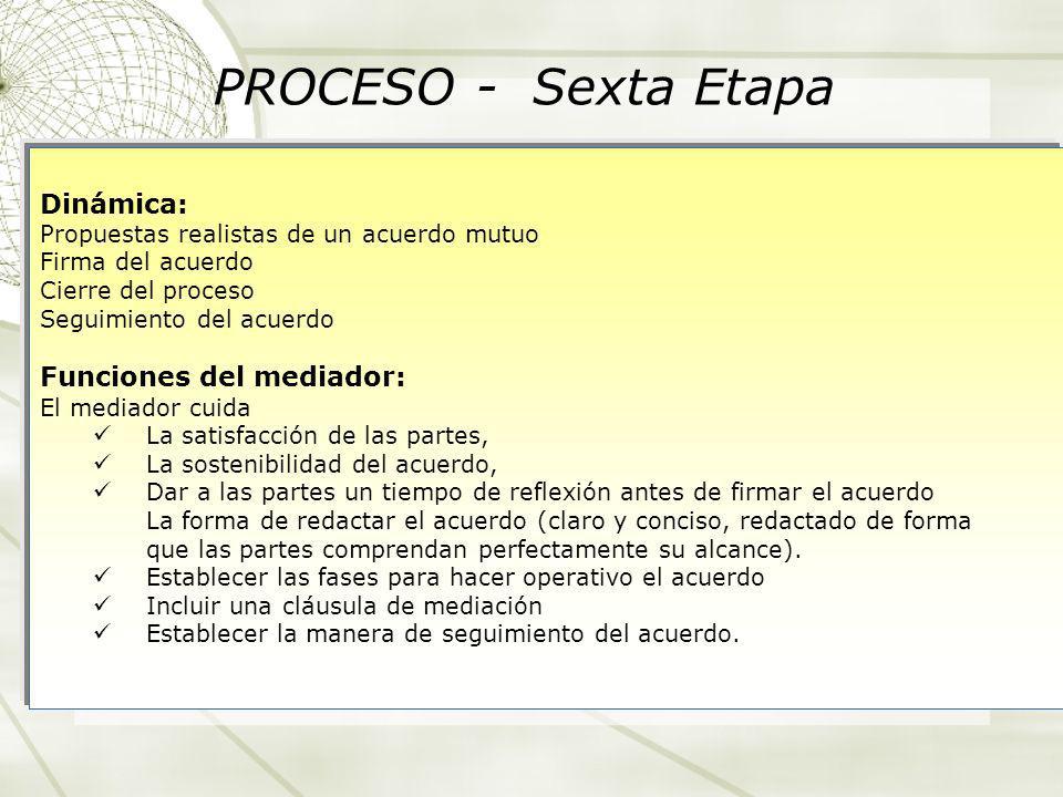 PROCESO - Sexta Etapa Dinámica: Funciones del mediador: