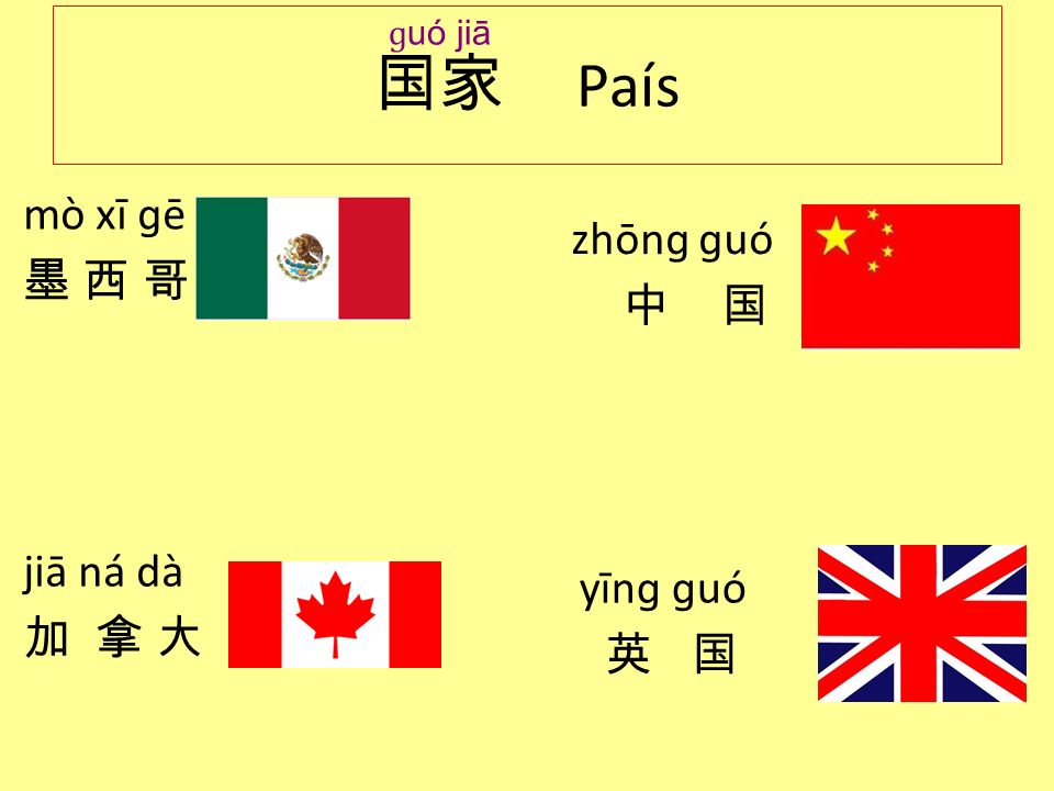 国家 País mò xī ɡē zhōnɡ ɡuó 墨 西 哥 中 国 jiā ná dà yīnɡ ɡuó 加 拿 大 英 国