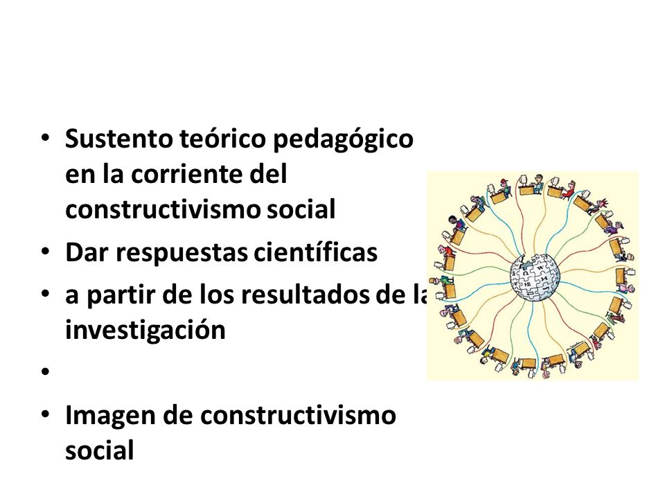 Sustento teórico pedagógico en la corriente del constructivismo social