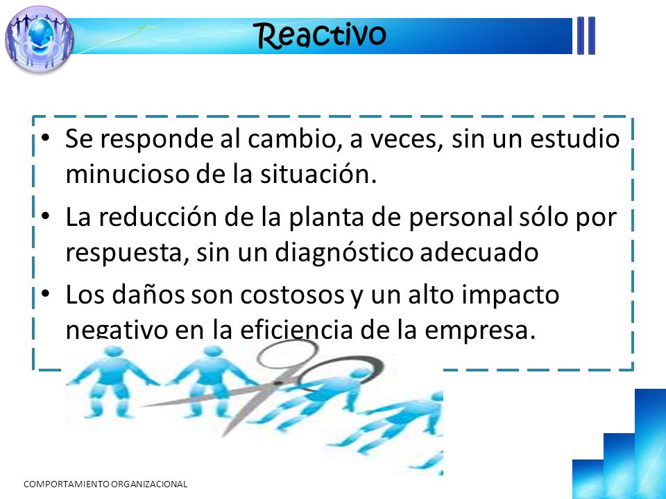 Reactivo Se responde al cambio, a veces, sin un estudio minucioso de la situación.