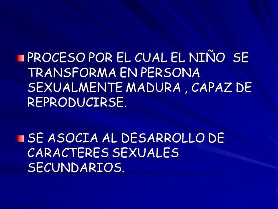 PROCESO POR EL CUAL EL NIÑO SE TRANSFORMA EN PERSONA SEXUALMENTE MADURA , CAPAZ DE REPRODUCIRSE.