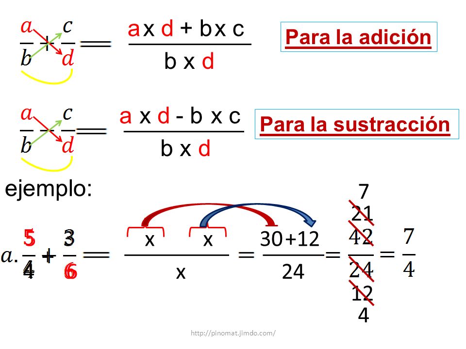 a x d + b x c b x d a x d - b x c b x d ejemplo: x x