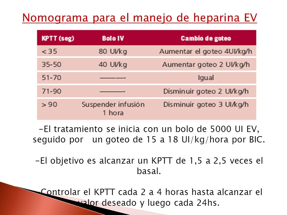 El objetivo es alcanzar un KPTT de 1,5 a 2,5 veces el basal.