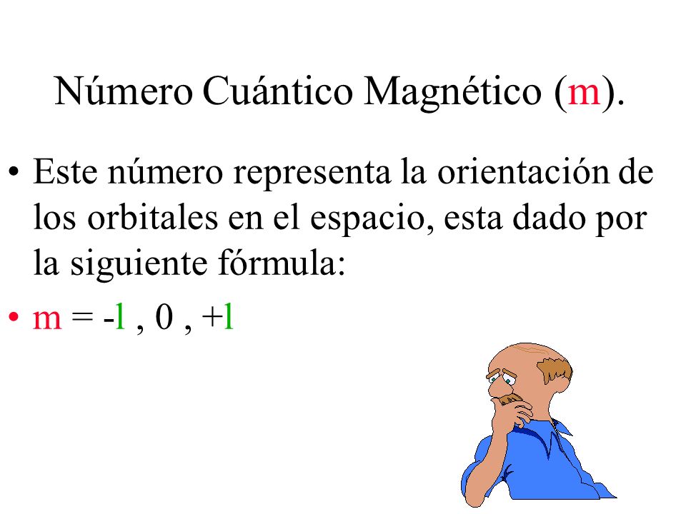 Número Cuántico Magnético (m).