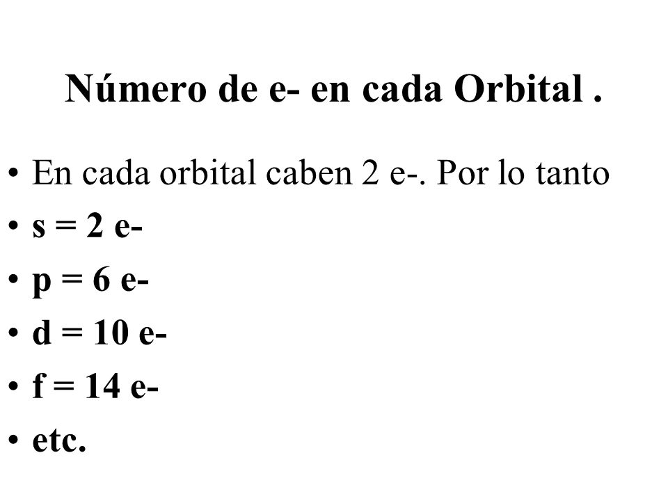 Número de e- en cada Orbital .