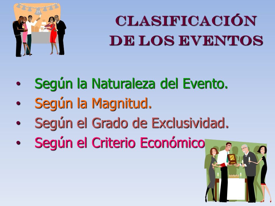 CLASIFICACIÓN DE LOS EVENTOS. Según la Naturaleza del Evento. Según la Magnitud. Según el Grado de Exclusividad.