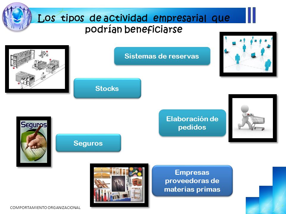Los tipos de actividad empresarial que podrían beneficiarse
