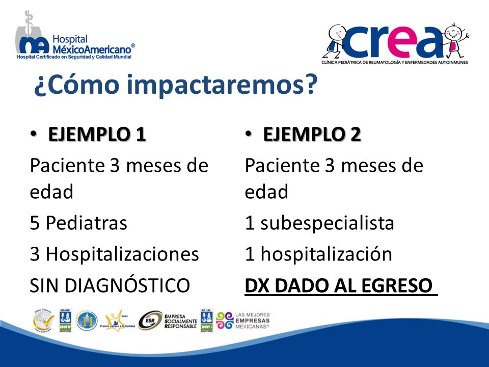¿Cómo impactaremos EJEMPLO 1 EJEMPLO 2 Paciente 3 meses de edad