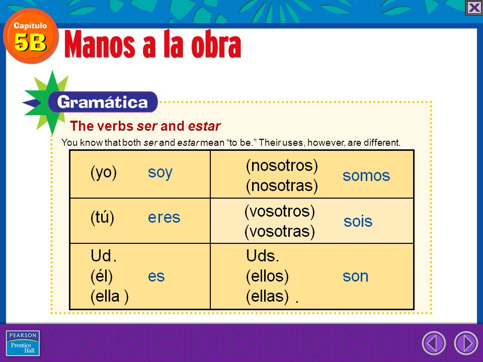 The verbs ser and estar You know that both ser and estar mean to be. Their uses, however, are different.