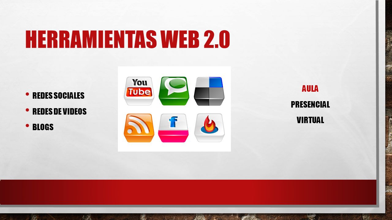 Herramientas web 2.0 aula Redes sociales presencial Redes de videos