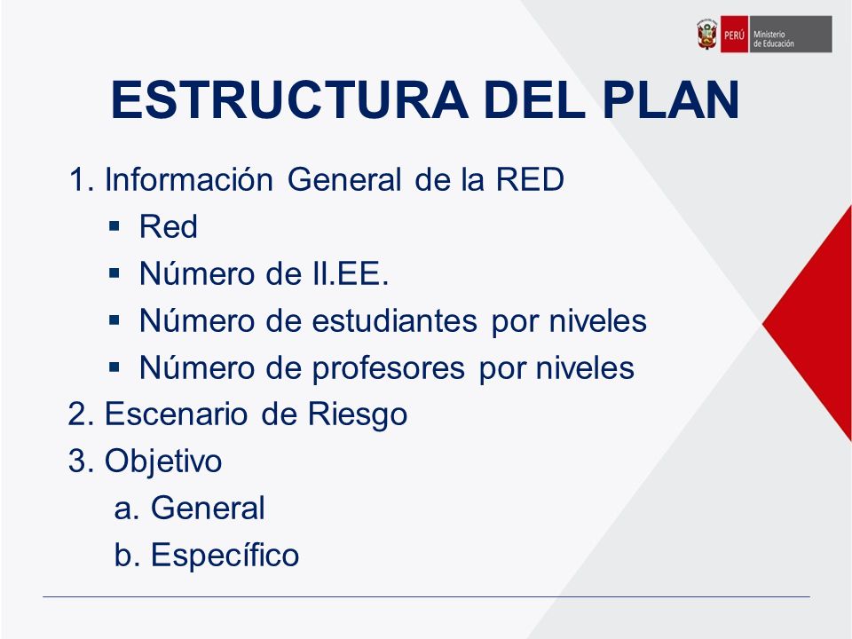 ESTRUCTURA DEL PLAN 1. Información General de la RED Red