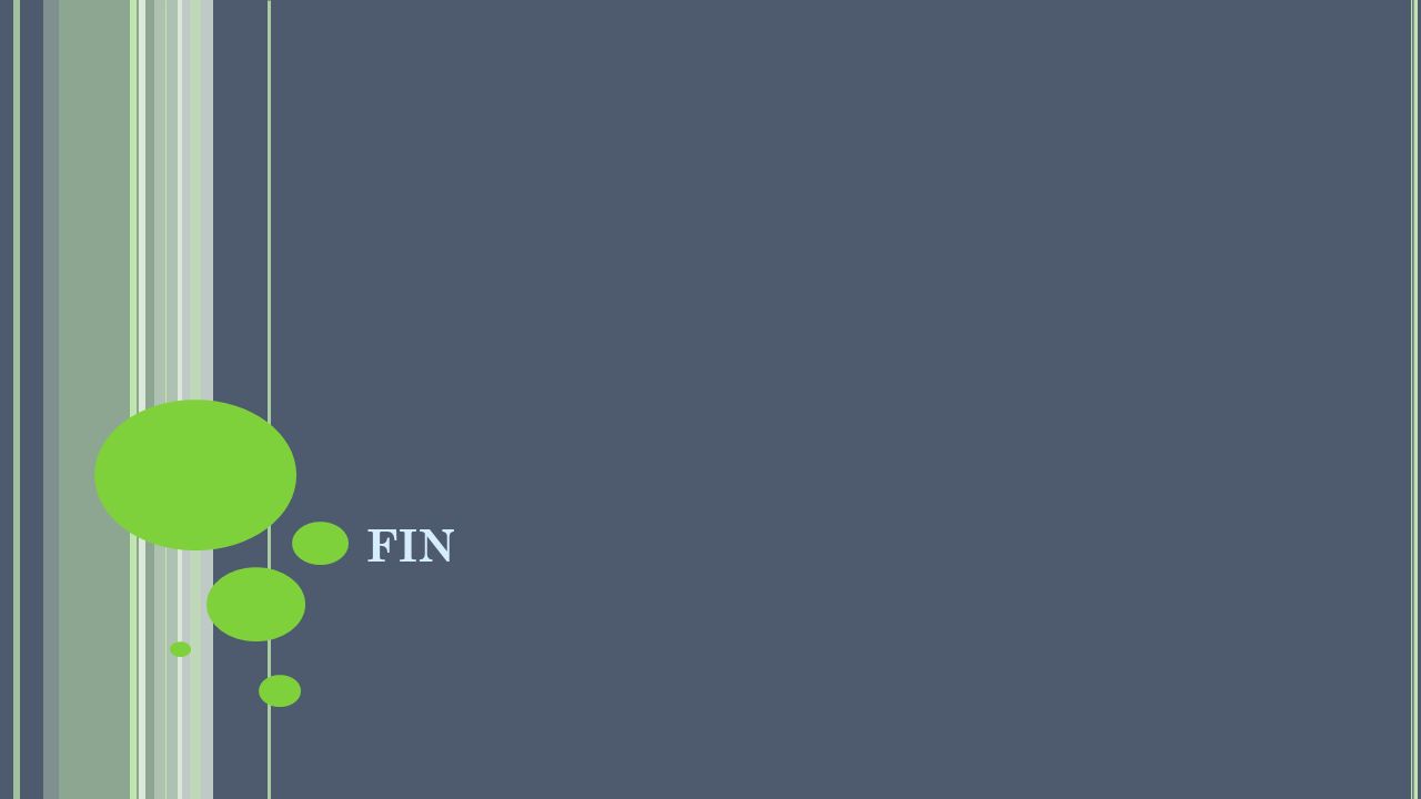 FIN
