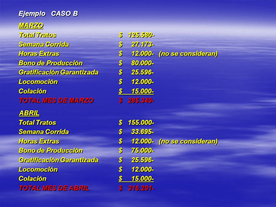 Ejemplo CASO B MARZO Total Tratos $ Semana Corrida $