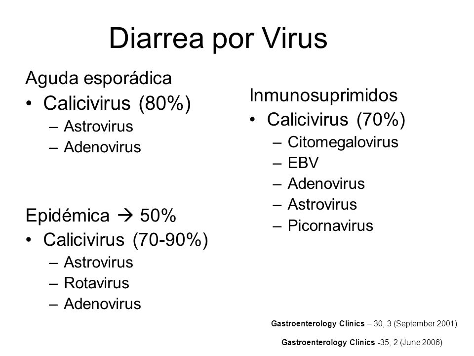 Diarrea por Virus Calicivirus (80%) Aguda esporádica Inmunosuprimidos