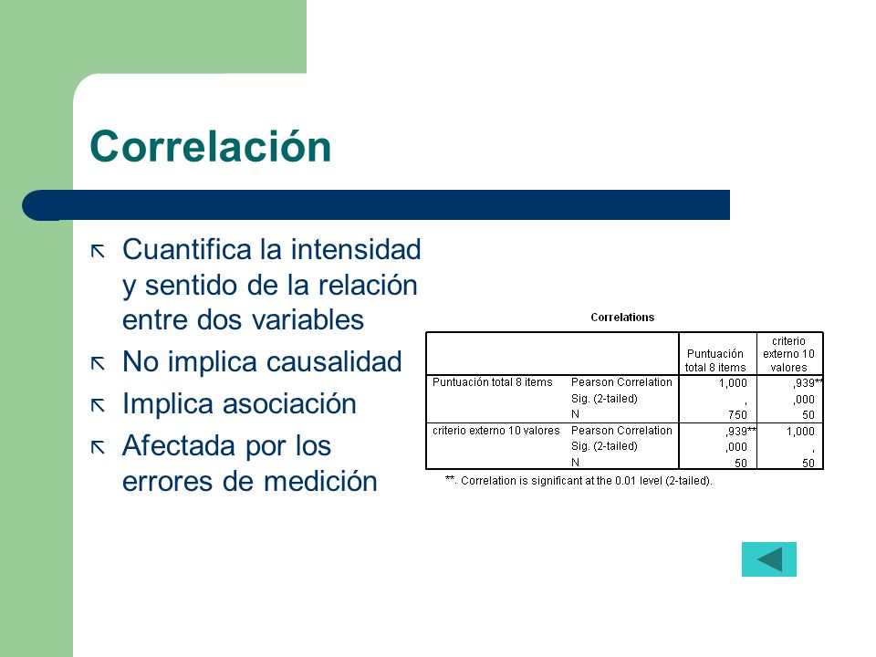 Correlación Cuantifica la intensidad y sentido de la relación entre dos variables. No implica causalidad.