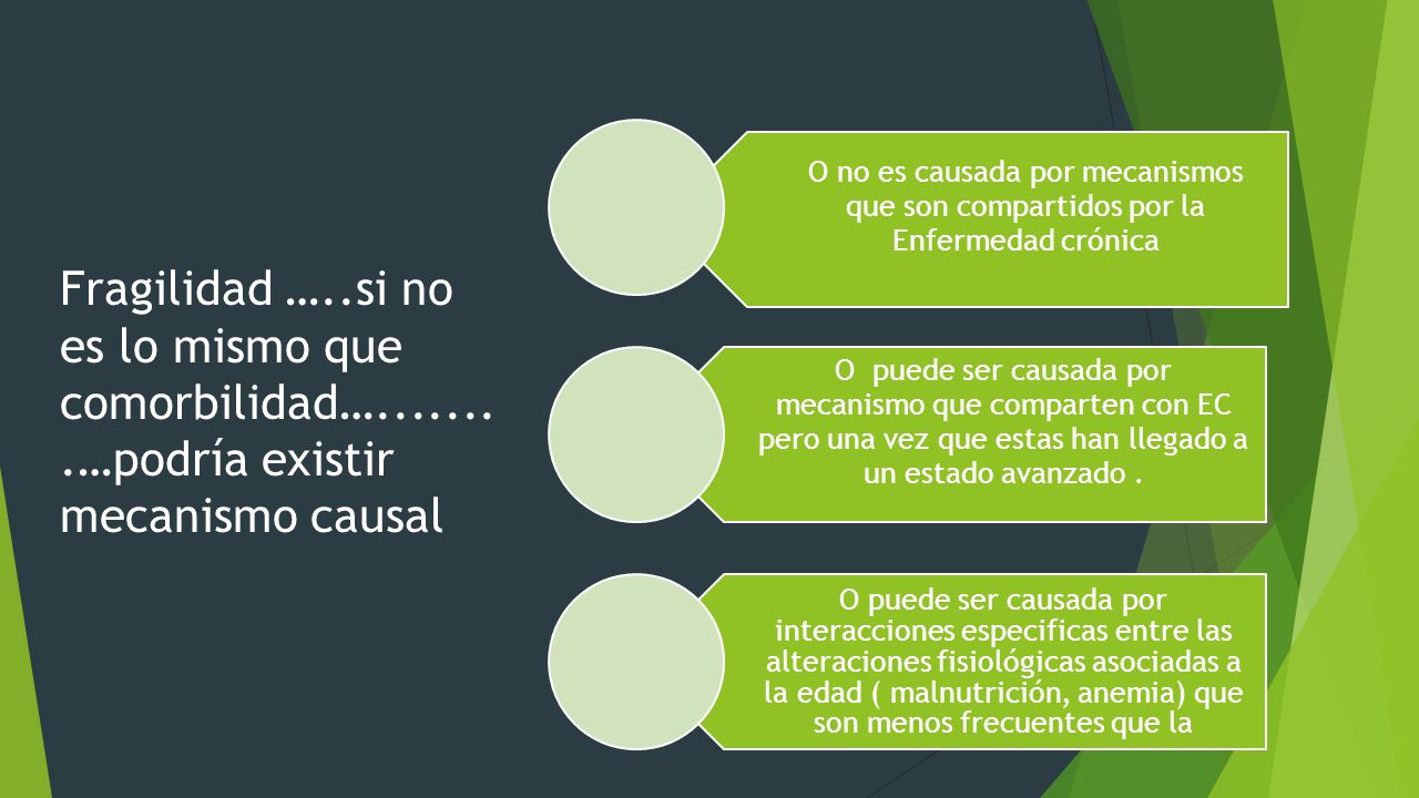 O no es causada por mecanismos que son compartidos por la Enfermedad crónica