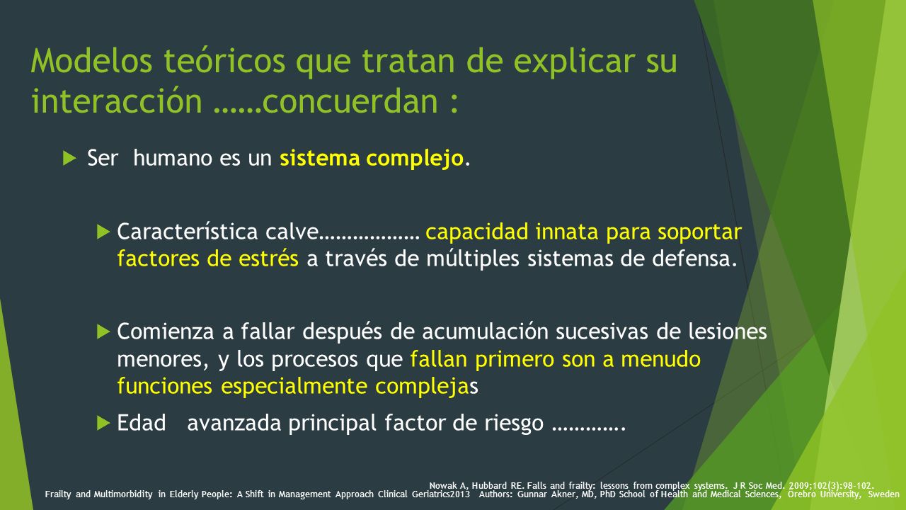 Modelos teóricos que tratan de explicar su interacción ……concuerdan :