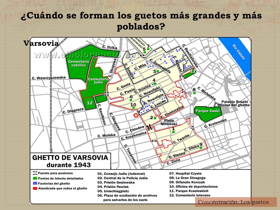 ¿Cuándo se forman los guetos más grandes y más poblados