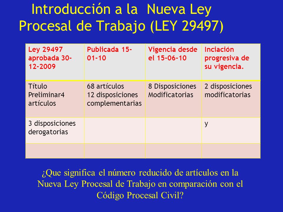 Introducción a la Nueva Ley Procesal de Trabajo (LEY 29497)