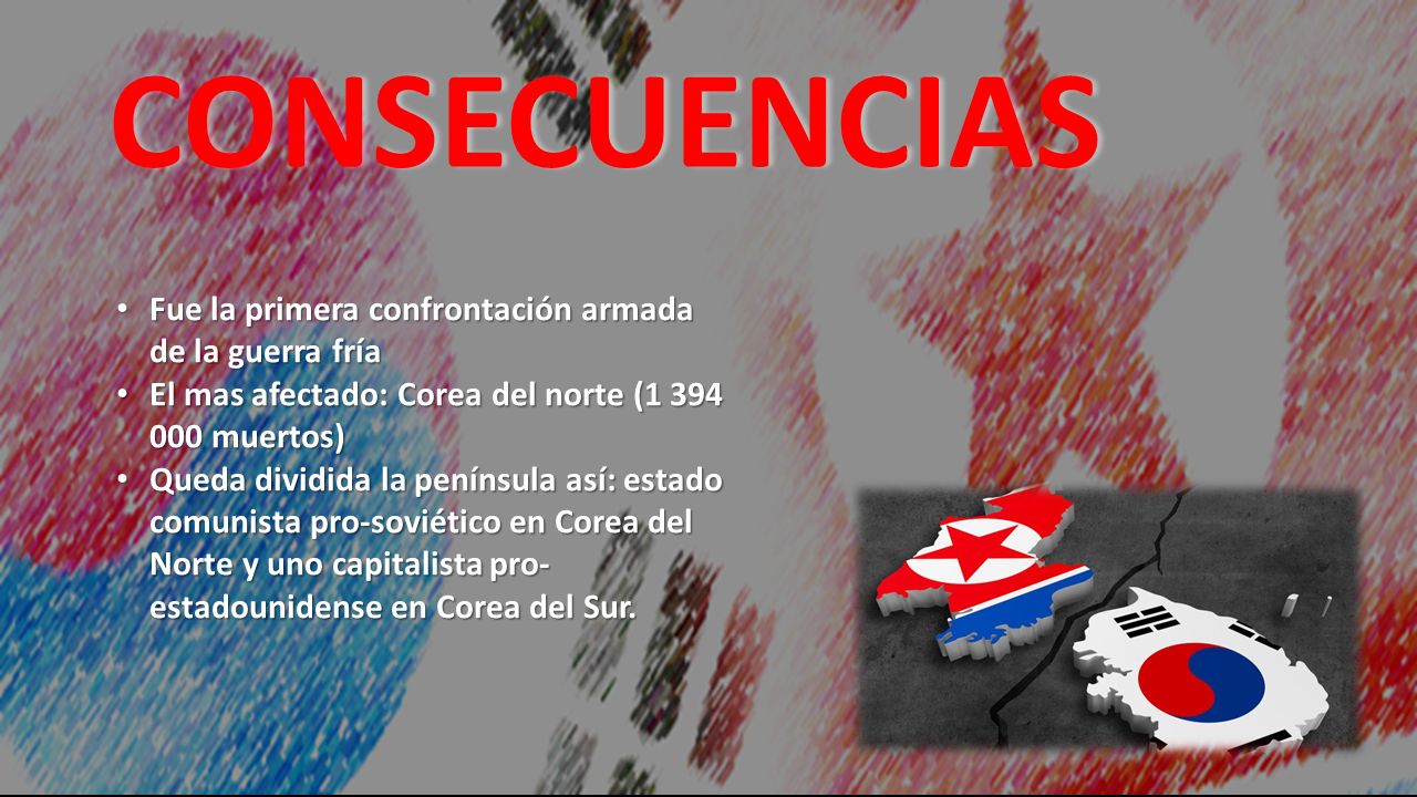 CONSECUENCIAS fue la primera confrontación armada de la guerra fria