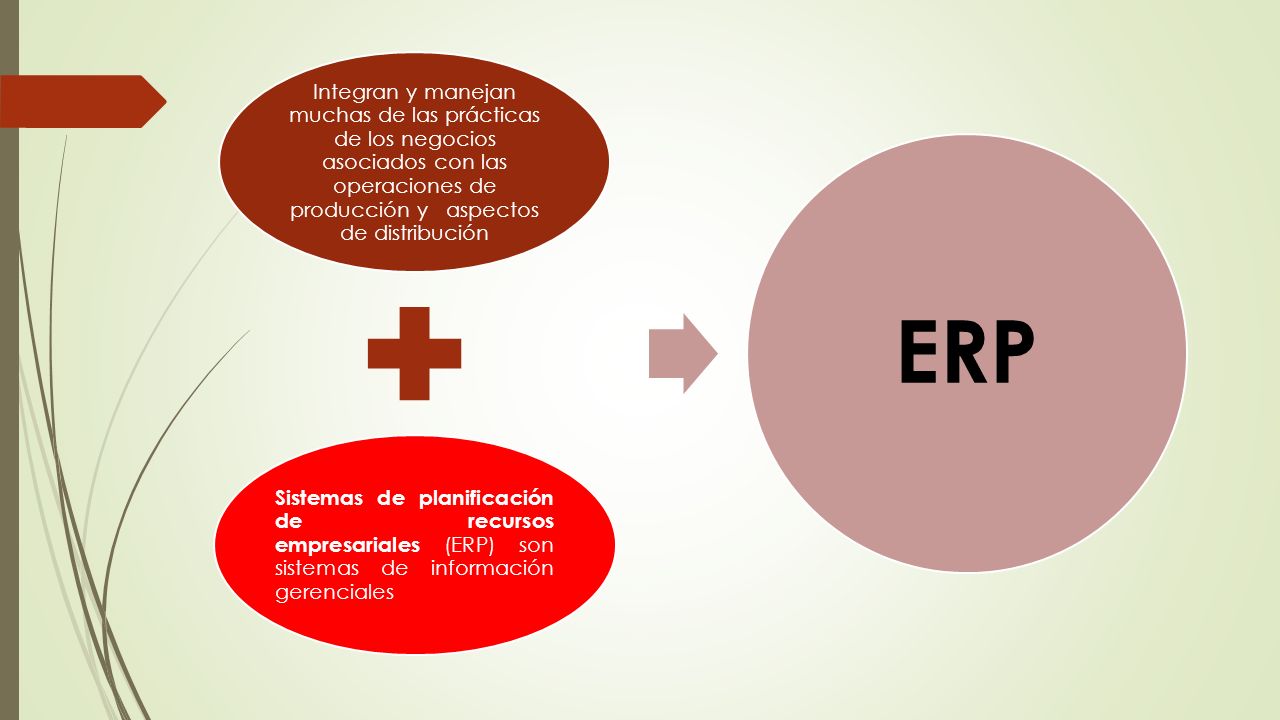 Integran y manejan muchas de las prácticas de los negocios asociados con las operaciones de producción y aspectos de distribución