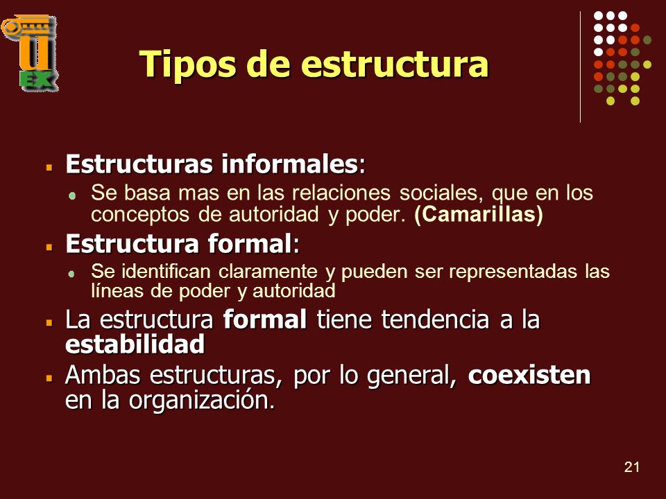 Tipos de estructura Estructuras informales: Estructura formal: