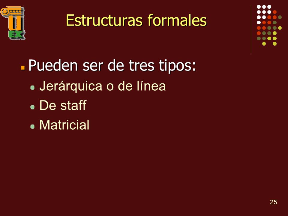 Estructuras formales Pueden ser de tres tipos: Jerárquica o de línea