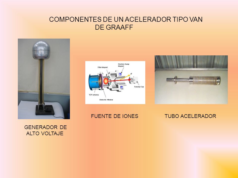 COMPONENTES DE UN ACELERADOR TIPO VAN DE GRAAFF