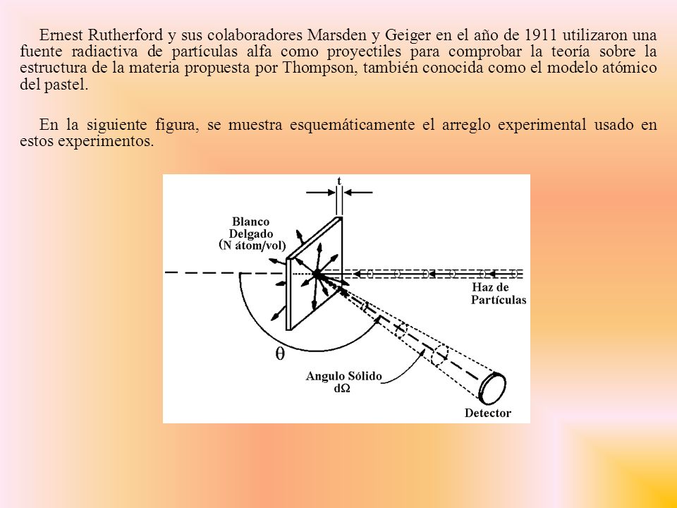 Ernest Rutherford y sus colaboradores Marsden y Geiger en el año de 1911 utilizaron una fuente radiactiva de partículas alfa como proyectiles para comprobar la teoría sobre la estructura de la materia propuesta por Thompson, también conocida como el modelo atómico del pastel.