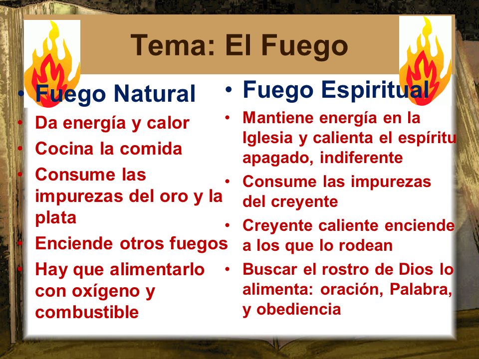 Tema: El Fuego Fuego Espiritual Fuego Natural Da energía y calor
