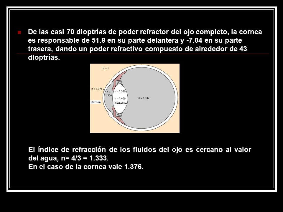 De las casi 70 dioptrías de poder refractor del ojo completo, la cornea es responsable de 51.8 en su parte delantera y en su parte trasera, dando un poder refractivo compuesto de alrededor de 43 dioptrías.