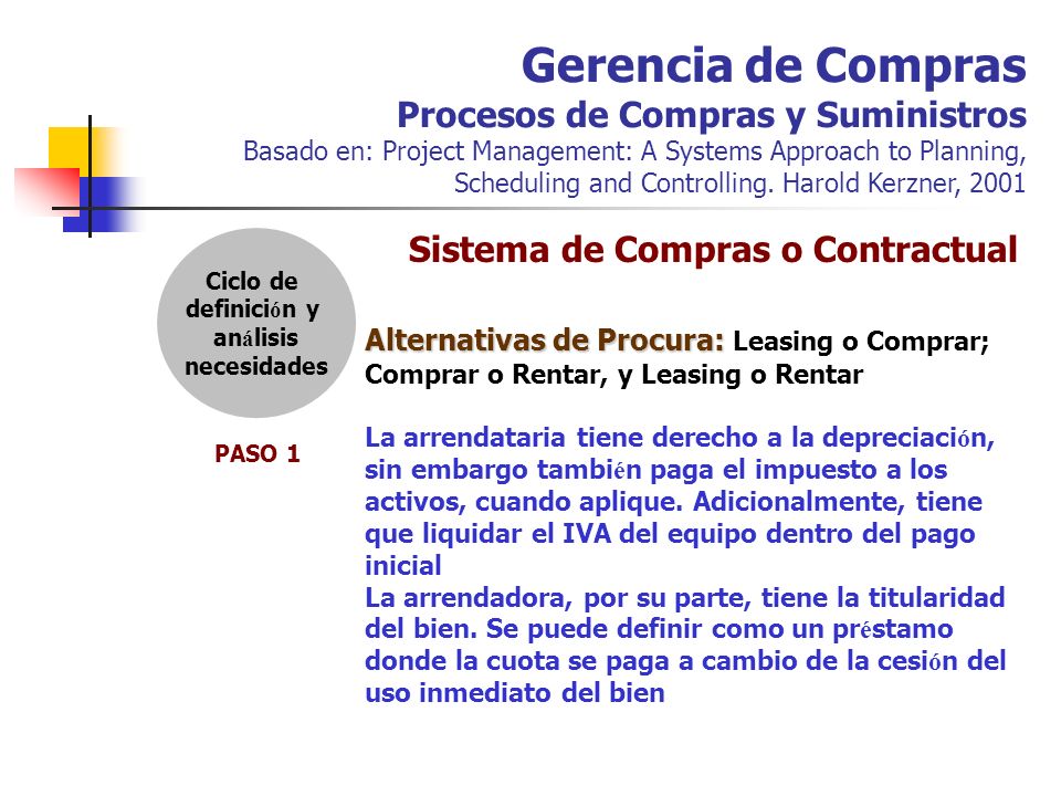 Gerencia de Compras Procesos de Compras y Suministros Basado en: Project Management: A Systems Approach to Planning, Scheduling and Controlling. Harold Kerzner, 2001