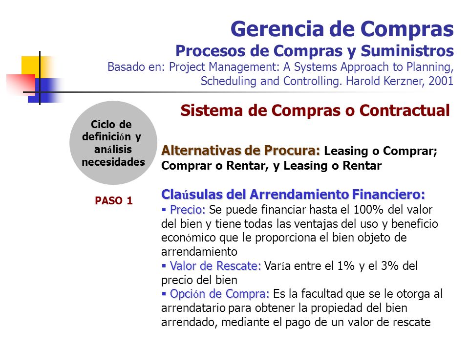 Gerencia de Compras Procesos de Compras y Suministros Basado en: Project Management: A Systems Approach to Planning, Scheduling and Controlling. Harold Kerzner, 2001