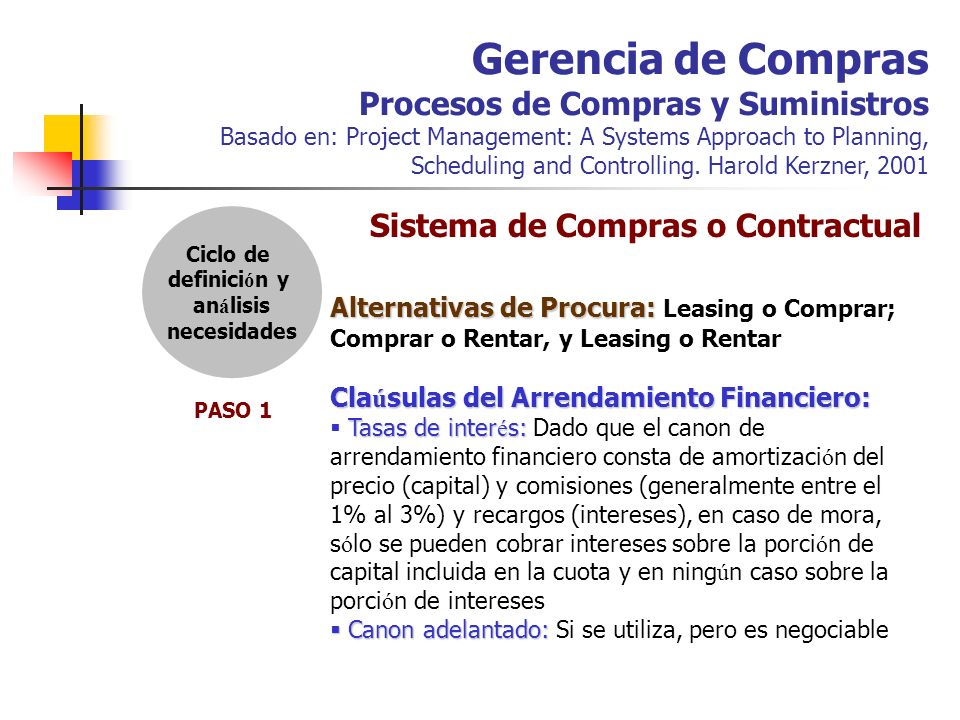 Gerencia de Compras Procesos de Compras y Suministros Basado en: Project Management: A Systems Approach to Planning, Scheduling and Controlling. Harold Kerzner, 2001