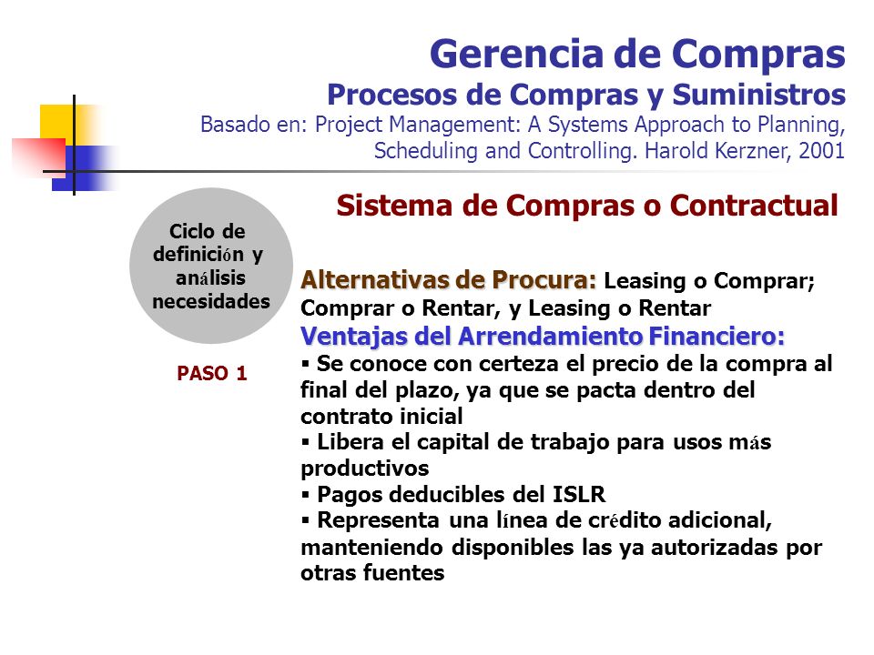 Gerencia de Compras Procesos de Compras y Suministros Basado en: Project Management: A Systems Approach to Planning, Scheduling and Controlling. Harold Kerzner, 2001