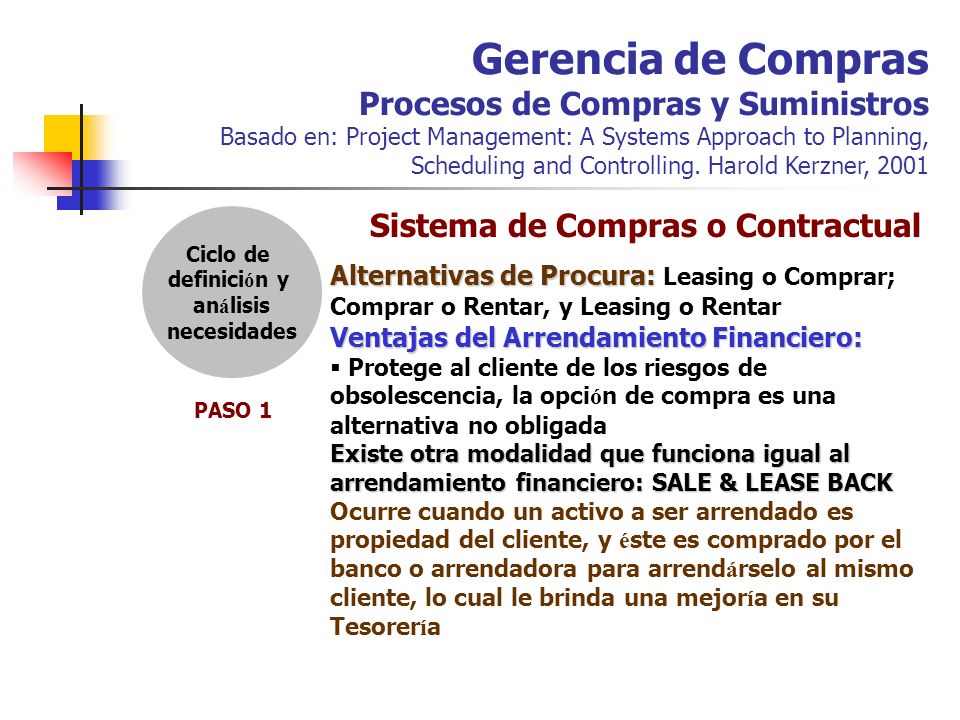Gerencia de Compras Procesos de Compras y Suministros Basado en: Project Management: A Systems Approach to Planning, Scheduling and Controlling. Harold Kerzner, 2001