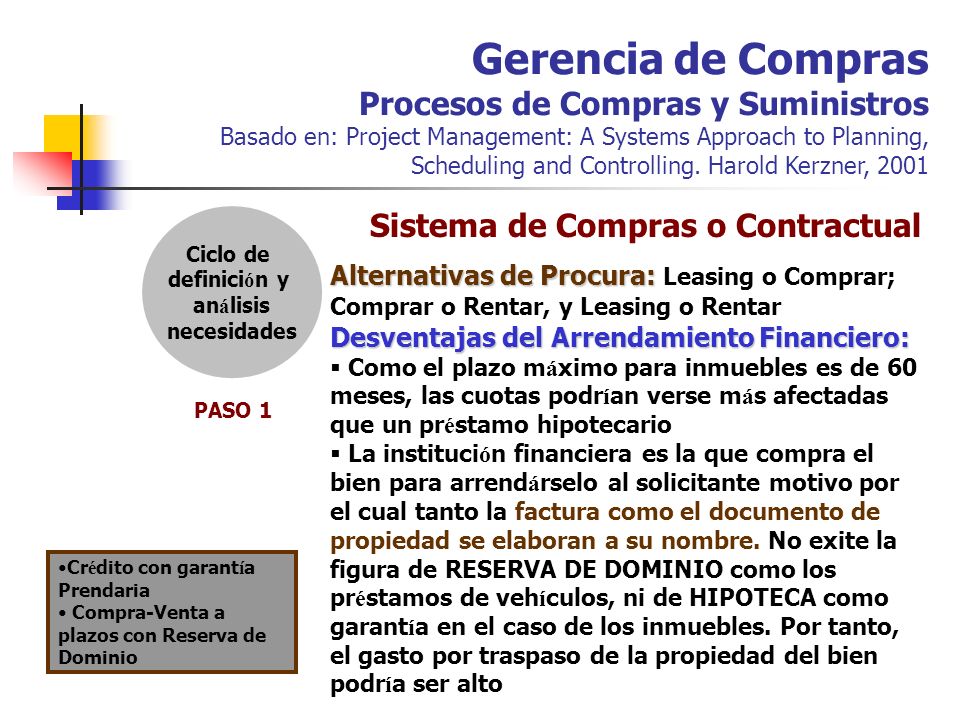 Gerencia de Compras Procesos de Compras y Suministros Basado en: Project Management: A Systems Approach to Planning, Scheduling and Controlling. Harold Kerzner, 2001