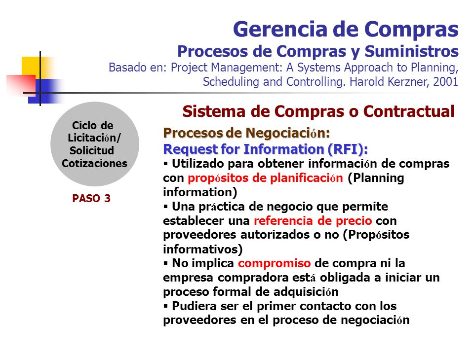 Gerencia de Compras Procesos de Compras y Suministros Basado en: Project Management: A Systems Approach to Planning, Scheduling and Controlling. Harold Kerzner, 2001