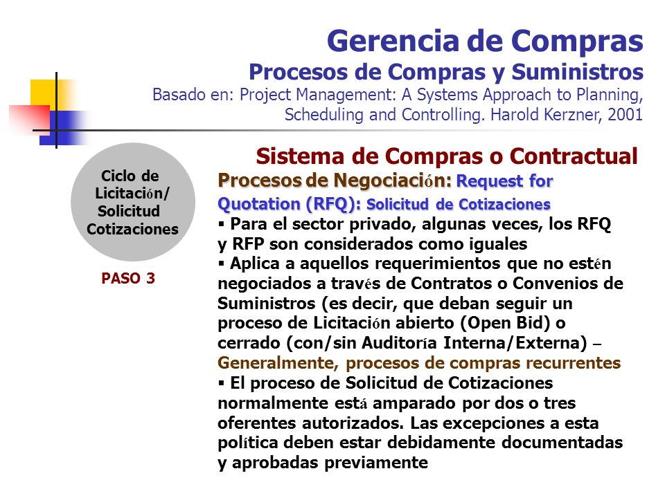 Gerencia de Compras Procesos de Compras y Suministros Basado en: Project Management: A Systems Approach to Planning, Scheduling and Controlling. Harold Kerzner, 2001